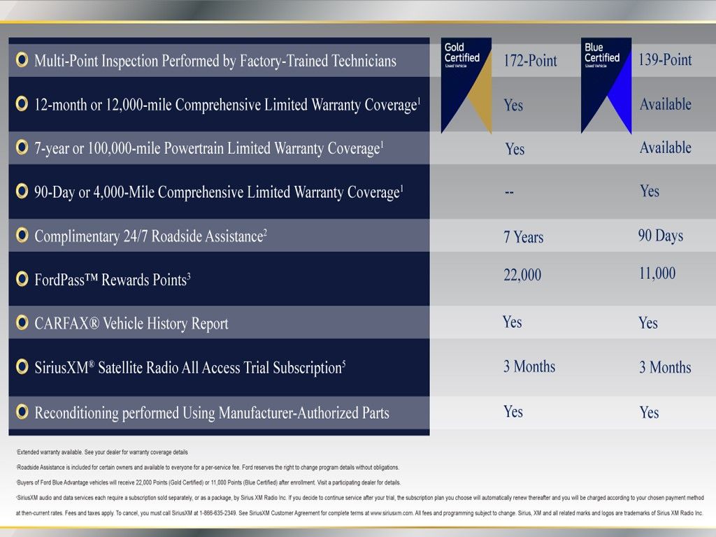 ford bronco sport 2025 3FMCR9CN7SRF05482 image ford bronco sport 2025 3FMCR9CN7SRF05482 image